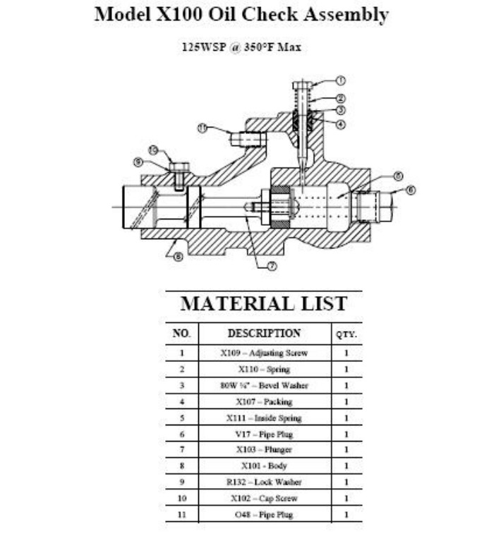 UB Oil Check Assembly
